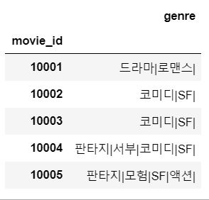 장르분석